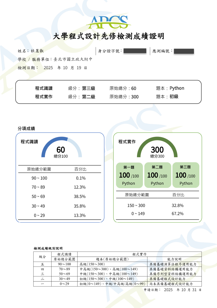 APCS 大學程式設計先修檢測